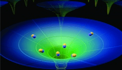 Energy Funnels Boost Solar Cell Performance