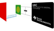 Inductance-to-Digital Converter, That’s a First.