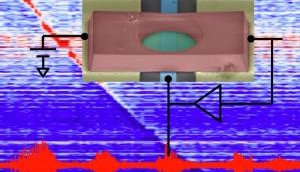 Tiny FM Transmitter uses Voltage Controlled Graphene Resonator