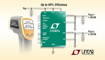 Dual 3A, 4MHz, Synchronous Step-Down Regulators with DDR Memory