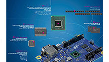 Download Your Free Intel Galileo Board Poster
