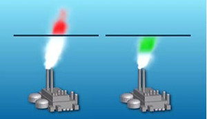 The EU Emission Trading Scheme: designed by committee