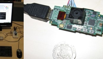 What Are You Doing!?