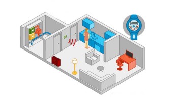 #EcoMonday tip 7: Smart Meter!