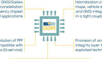 Galileo makes autonomous vehicles a possibility