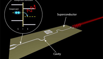 On-chip microwave laser