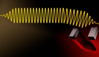 Artificial magnetic fields for photons