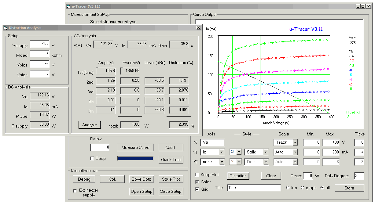 The µTracer tube tester kit. Part 3: a software interrupt. Image: DOS4EVER