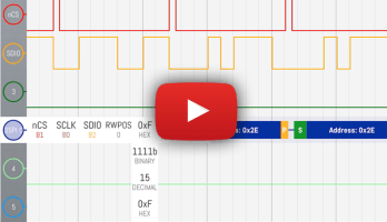 SmartScope: Advanced functions and beyond