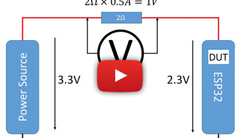 The hunger of the microcontroller between two sleeps