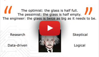 Take this quiz and identify your biases towards or against marketing