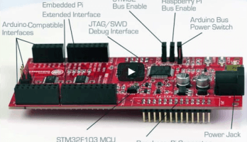 Embedded Pi: triple play platform for Pi, Arduino and embedded ARM
