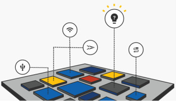 California Dreaming: DIY, open-source SoCs with RISC-V