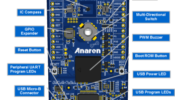 DIY weather station in under 5 minutes