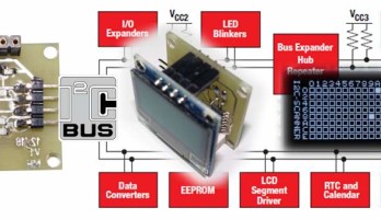 Build a tiny graphic I2C-bus scanner