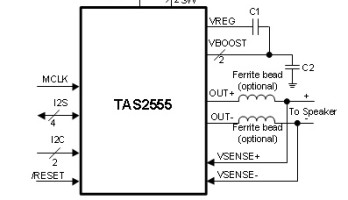 The TAS2555 can deliver almost 7W