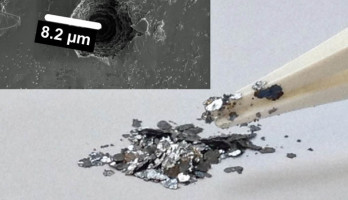New lithium battery uses waste graphite