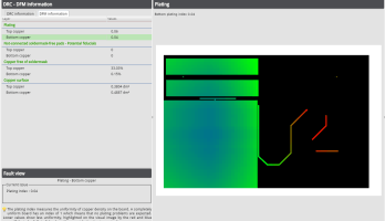 Review: Eurocircuits’ PCB Checker