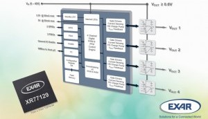 Quad-Channel Power Management IC