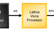 Lattice FPGA Voice Processors