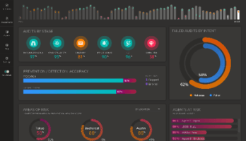 Keysight’s Threat Simulator delivers actionable recommendations for addressing vulnerabilities and real-time threat intelligence