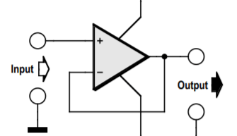 Error Analysis: Two Fried Op-Amps