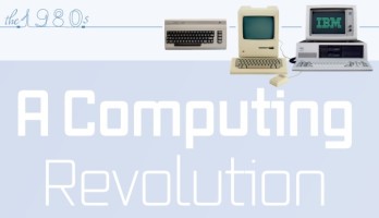 The 1980s: A Computing Revolution