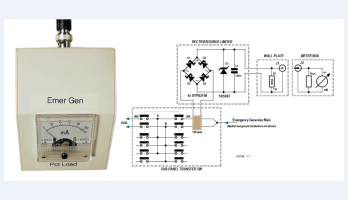 DIY Emergency Generator Load Meter