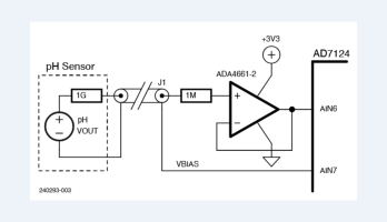 AD7124 — A Precision ADC in Practice