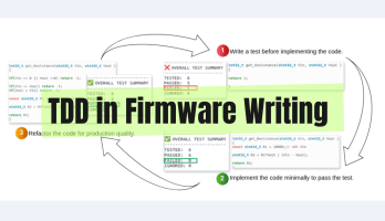 Test-Driven Development (TDD) in Firmware Writing