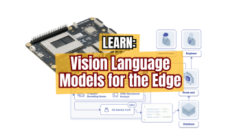 Vision Language Models for the Edge: Cascading Models for Better Reliability