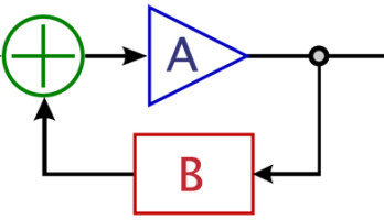 Watch out for oscillations!