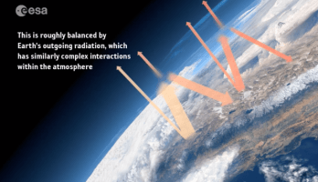 ESA Satellite Will Improve Climate Modelling