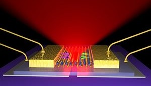 LEDs aus nur 3 Atomlagen