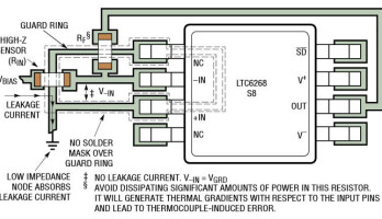 Opamp mit Femtoampere-Eingängen