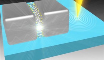 Ultraschnelle Schaltungen durch lichtinduzierte Tunnelströme
