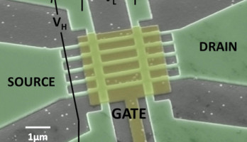 Ersatz für Silizium für zukünftige Elektronik