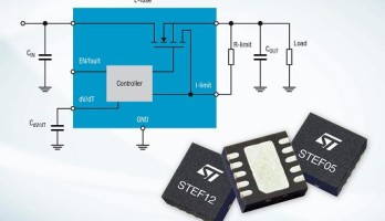 Elektronische Miniatursicherungen