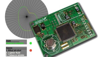 Ein einziger Sensor erkennt viele Gase