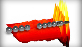Neuartig: Akustische Diode