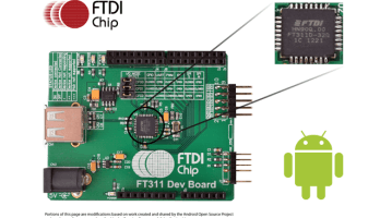 USB-Host/Bridge-IC unterstützt Vielzahl an Schnittstellen