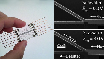 Elektronische Wasserentsalzung