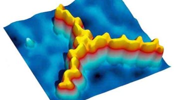 Anordnung zur Übertragung von Spin-Information. Bild: Bazarnik, American Chemical Society