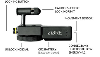 ZORE: Smart-Lock macht Schusswaffen sicherer