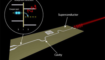 Mikrowellenlaser on chip