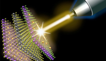 Ein Laserimpuls verursacht eine Quantenbewegung von Elektronen von der oberen in die untere Lage, ohne dass die mittlere Lage passiert wird. (Illustration: Frank Ceballos/University of Kansas).