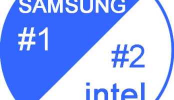 Wachablösung: Intel nur noch Nr. 2
