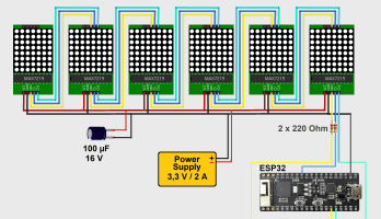 MicroPython für den ESP32 und Co - Teil 2 - Matrix-Displays einfach ansteuern