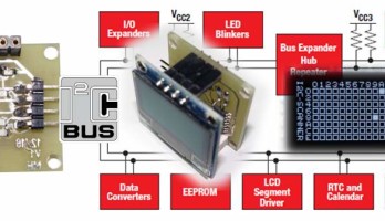 Kleiner grafischer I²C-Bus-Scanner im Selbstbau