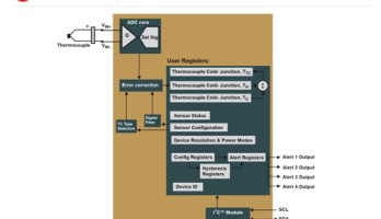 MCP9600: Interface für Thermoelemente